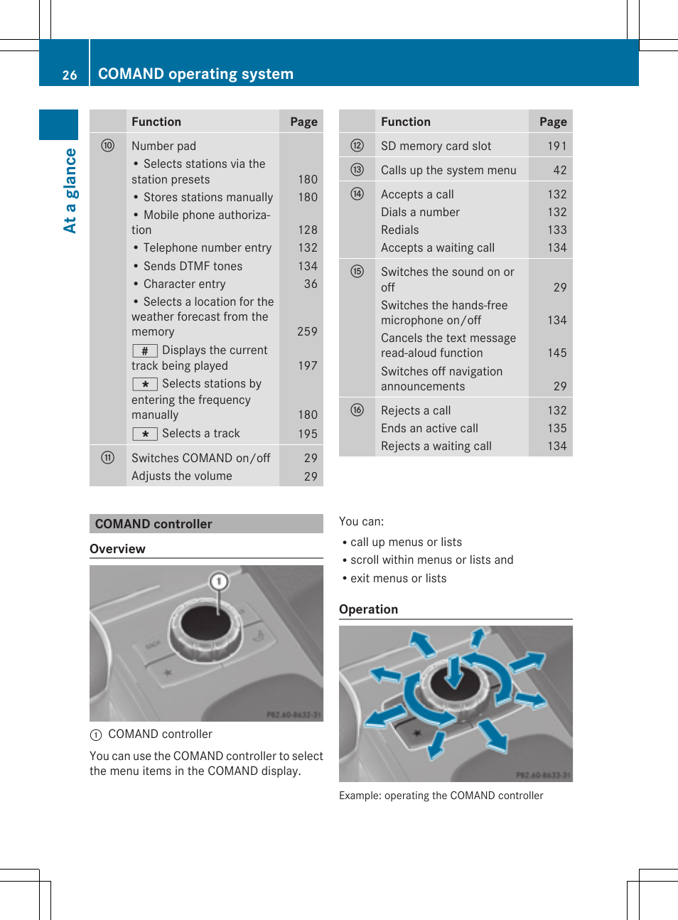 At a glan ce, Comand operating system | Mercedes-Benz CLS-Class 2014 COMAND Manual User Manual | Page 28 / 270