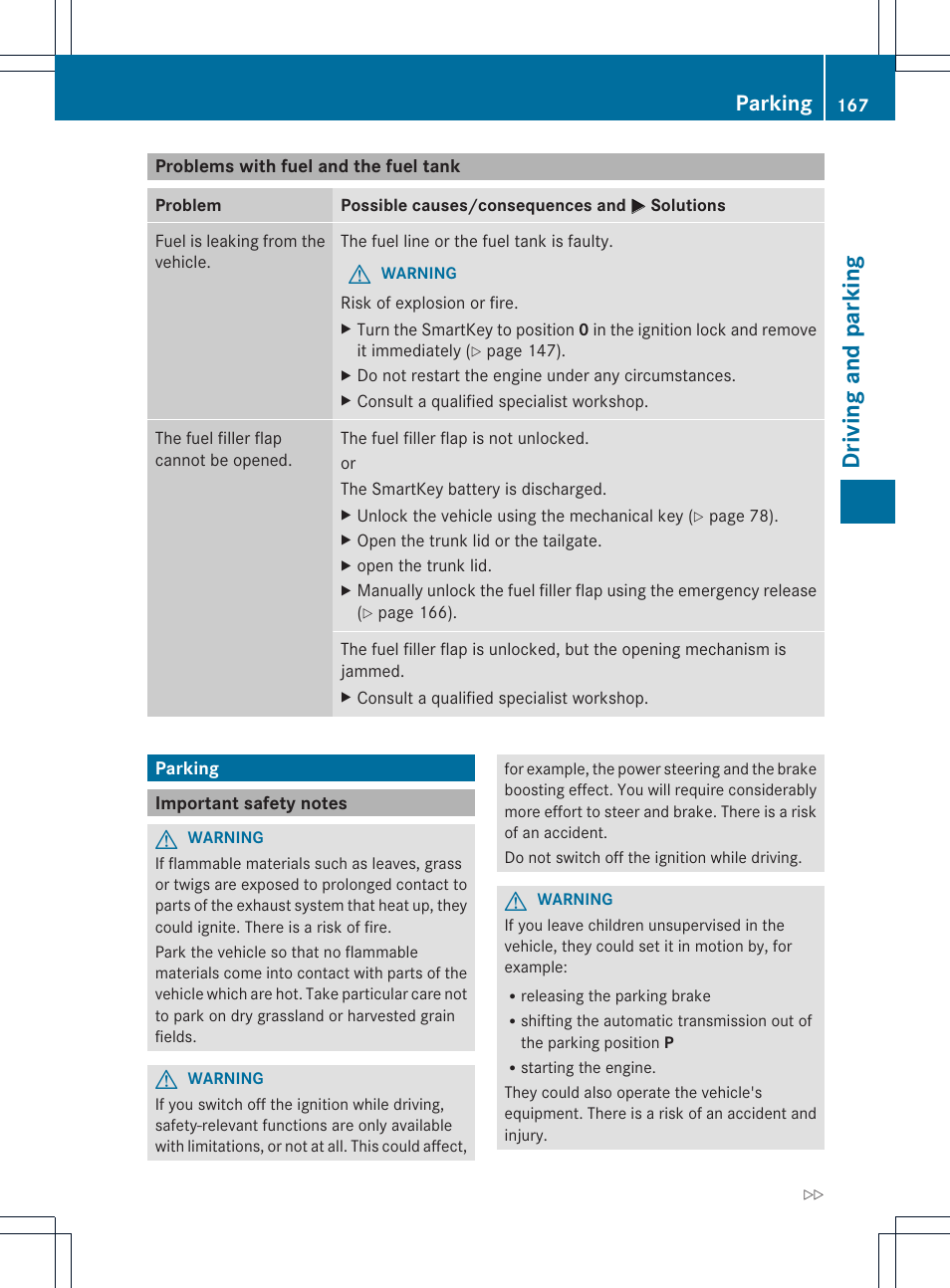 Driving and parking, Parking | Mercedes-Benz CLS-Class 2014 Owners Manual User Manual | Page 169 / 382