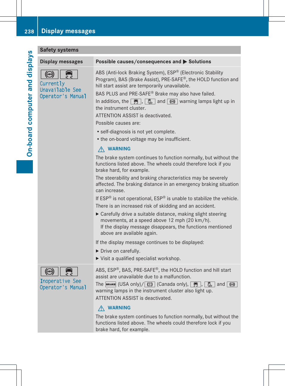 On-boa rd comp uter and disp lays, Display messages | Mercedes-Benz CLS-Class 2014 Owners Manual User Manual | Page 240 / 382