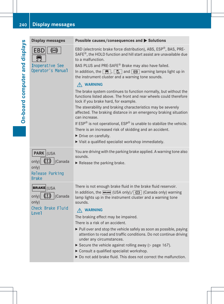 On-board computer and displays, Display messages | Mercedes-Benz CLS-Class 2014 Owners Manual User Manual | Page 242 / 382