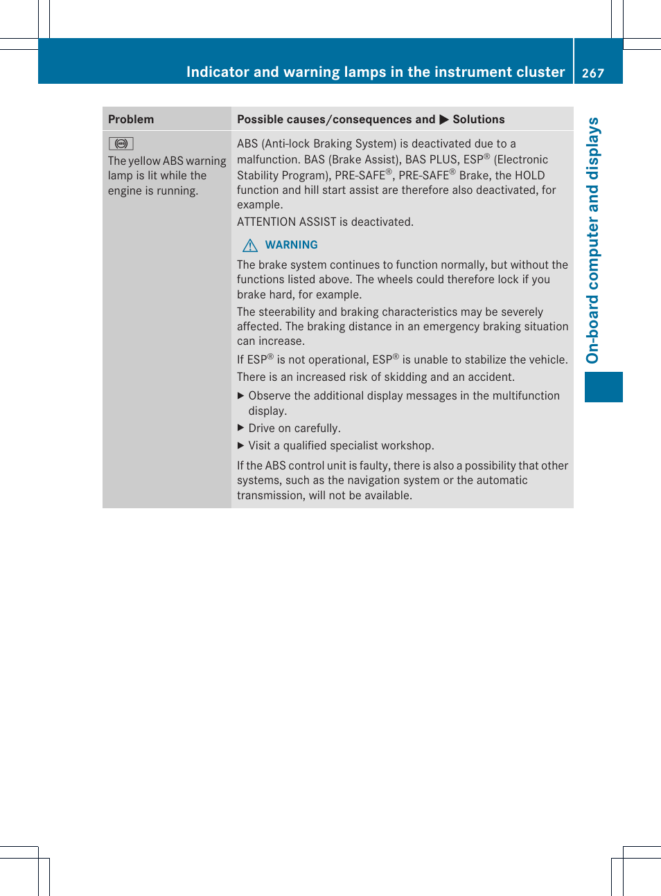 On-board computer and displays | Mercedes-Benz CLS-Class 2014 Owners Manual User Manual | Page 269 / 382