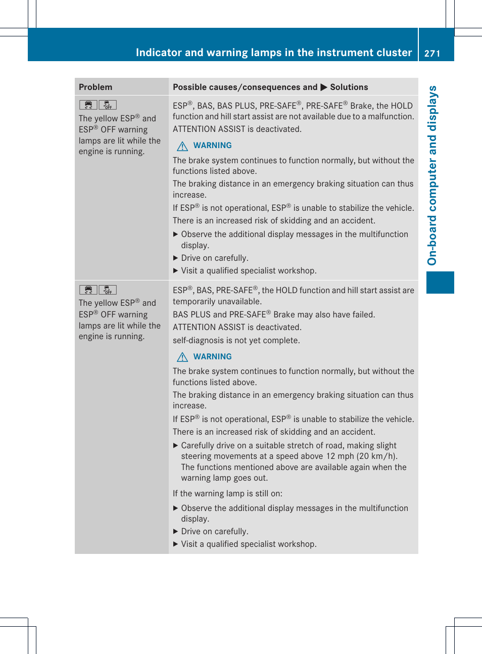 On-board computer and displays | Mercedes-Benz CLS-Class 2014 Owners Manual User Manual | Page 273 / 382