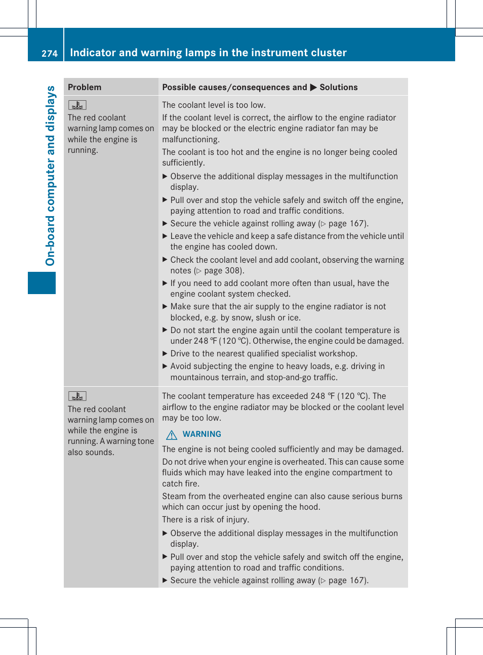 On-board computer and displays | Mercedes-Benz CLS-Class 2014 Owners Manual User Manual | Page 276 / 382
