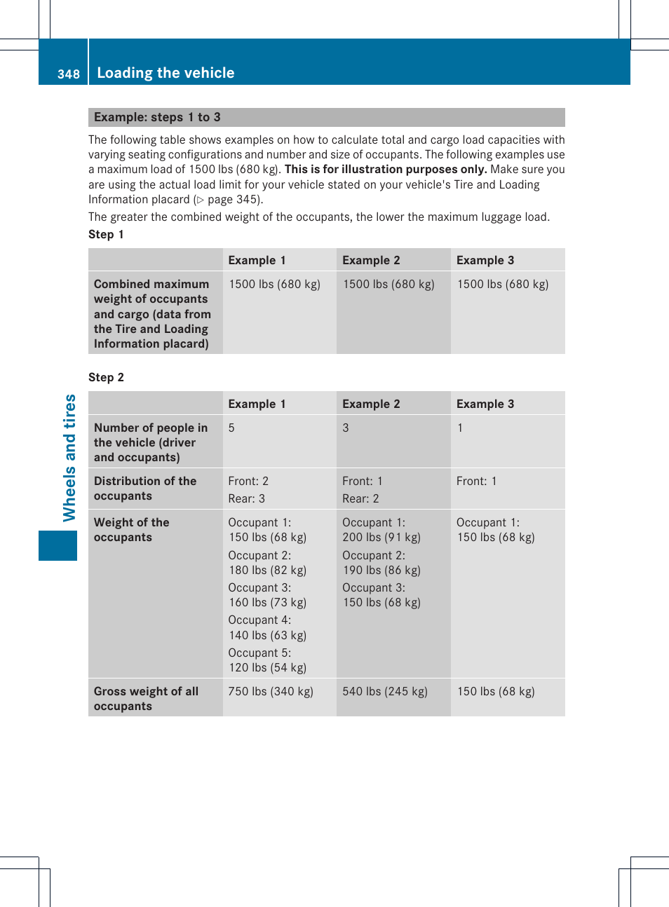 Wheels and tir es, Loading the vehicle | Mercedes-Benz CLS-Class 2014 Owners Manual User Manual | Page 350 / 382