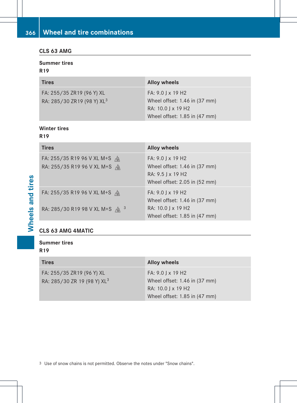 Wheels and tires, Wheel and tire combinations | Mercedes-Benz CLS-Class 2014 Owners Manual User Manual | Page 368 / 382