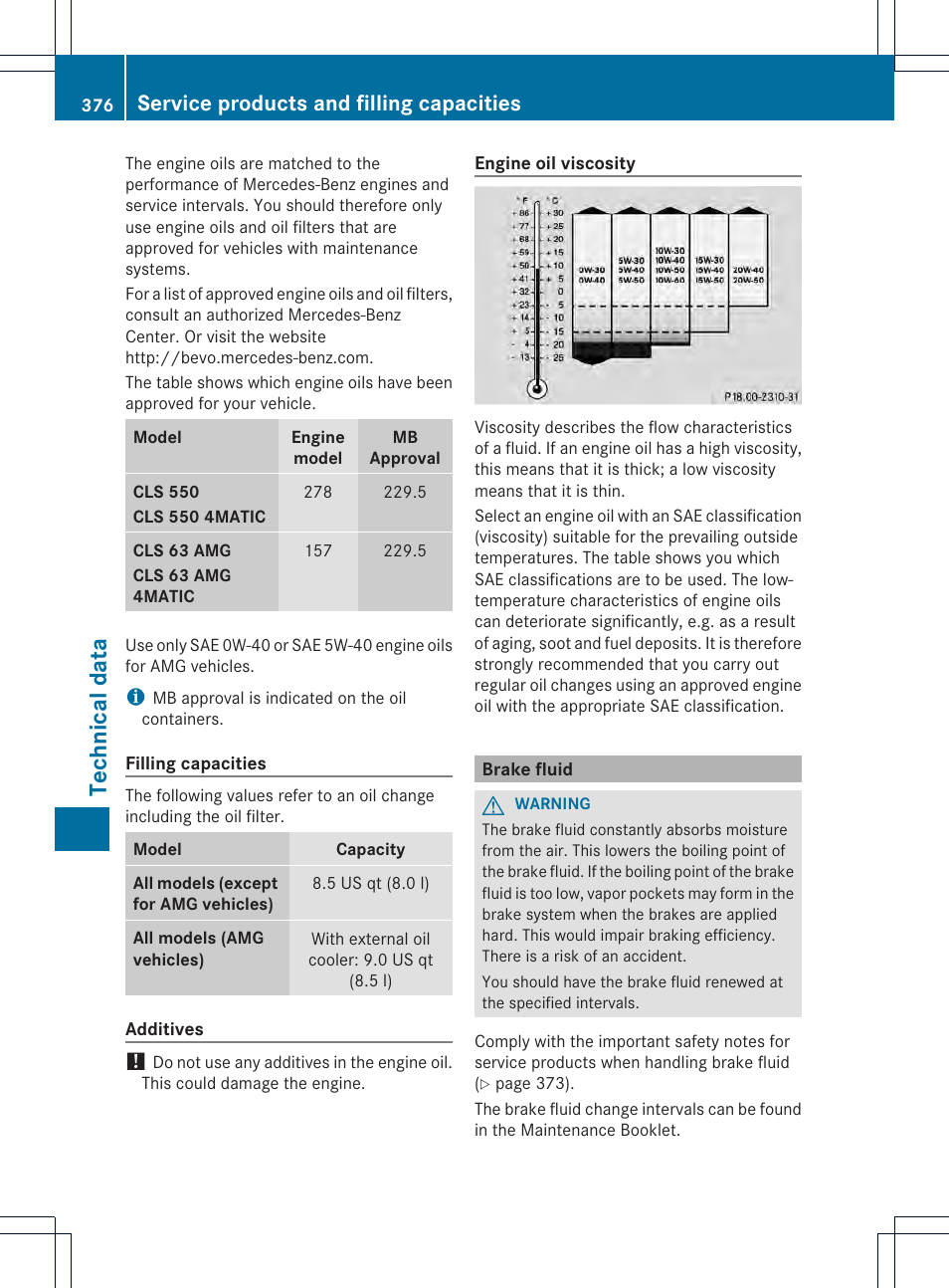 Technical data, Service products and filling capacities | Mercedes-Benz CLS-Class 2014 Owners Manual User Manual | Page 378 / 382