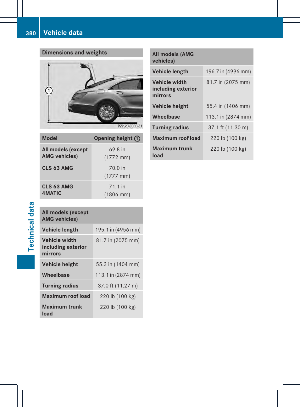 Tech nical da ta, Vehicle data | Mercedes-Benz CLS-Class 2014 Owners Manual User Manual | Page 382 / 382