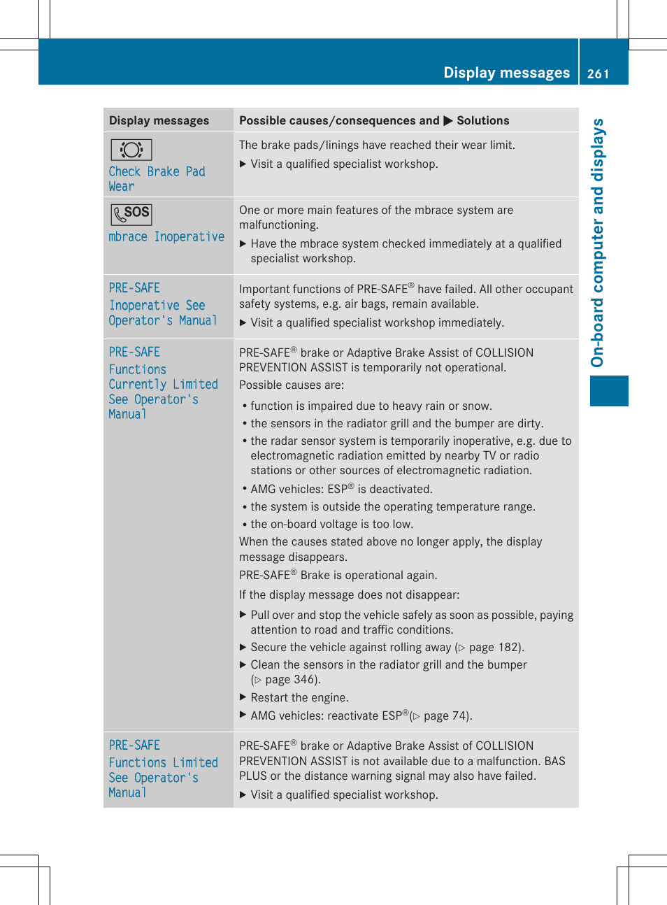 On -b oar d comp ut er an d di sp lay s, Display messages | Mercedes-Benz E-Wagon 2014 Owners Manual User Manual | Page 263 / 430