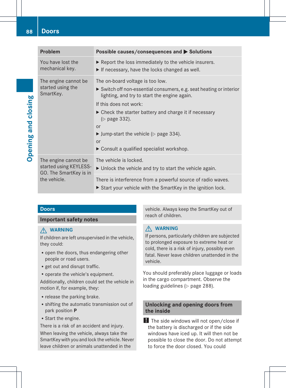 Opening and closing, Doors | Mercedes-Benz E-Cab 2014 Owners Manual User Manual | Page 90 / 394