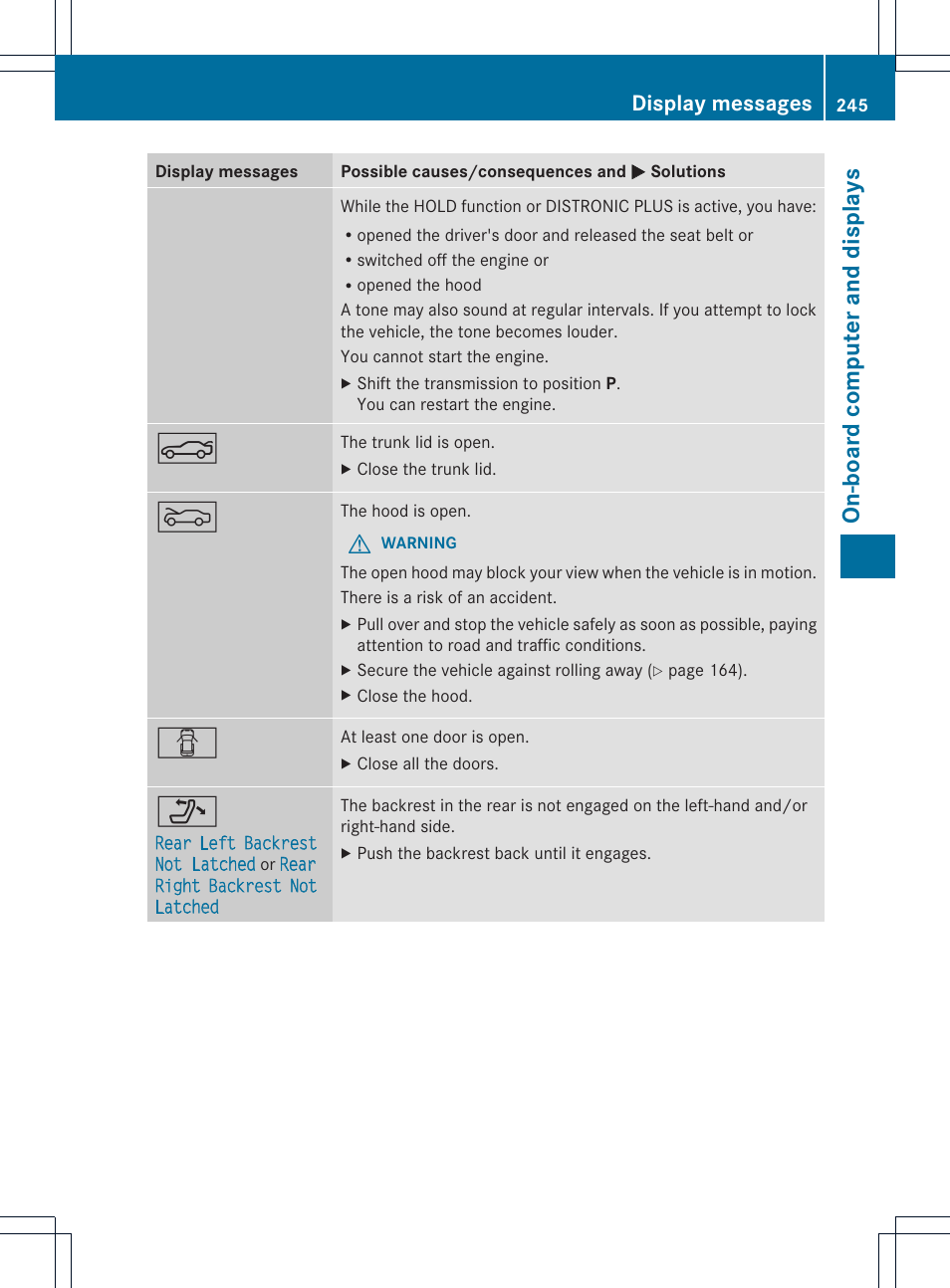 On-board computer and displays, Display messages | Mercedes-Benz C-Sedan 2014 Owners Manual User Manual | Page 247 / 362