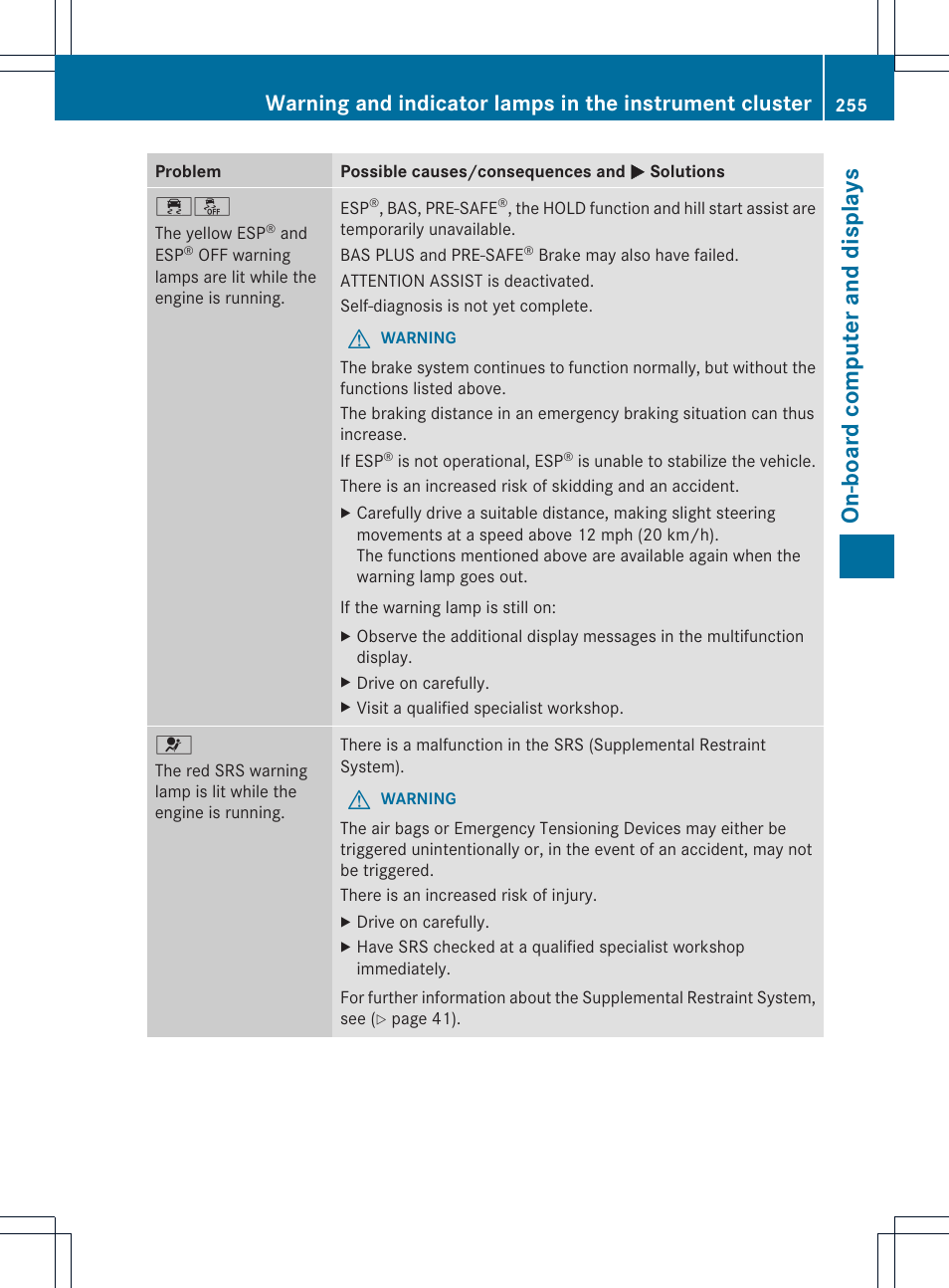 On-board computer and displays | Mercedes-Benz C-Sedan 2014 Owners Manual User Manual | Page 257 / 362