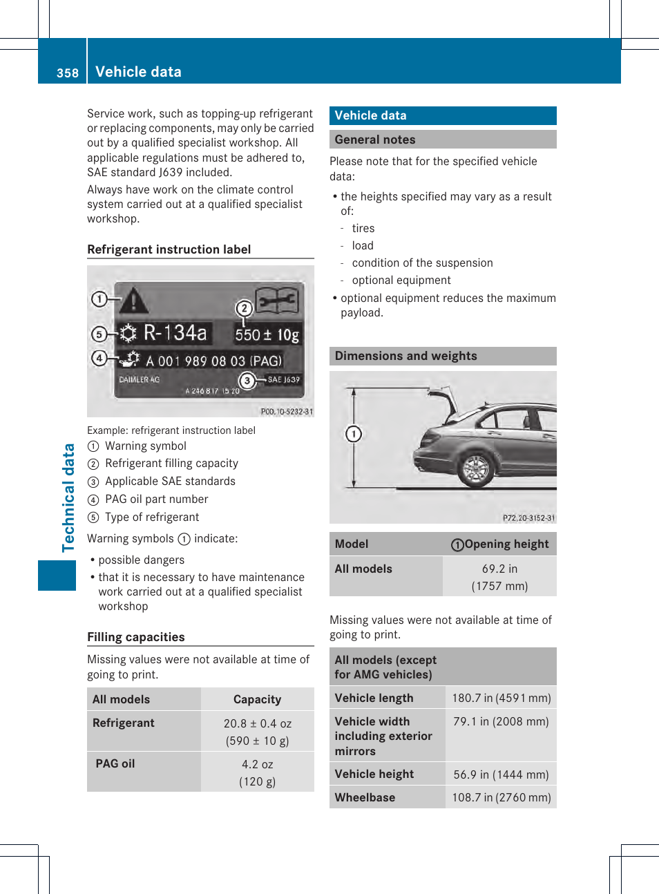 Technical data, Vehicle data | Mercedes-Benz C-Sedan 2014 Owners Manual User Manual | Page 360 / 362