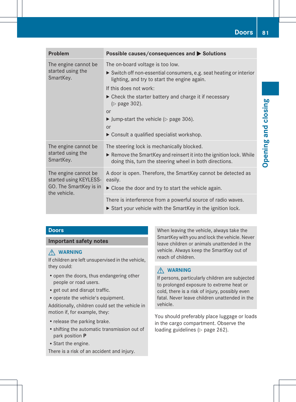 Opening and closing, Doors | Mercedes-Benz C-Sedan 2014 Owners Manual User Manual | Page 83 / 362