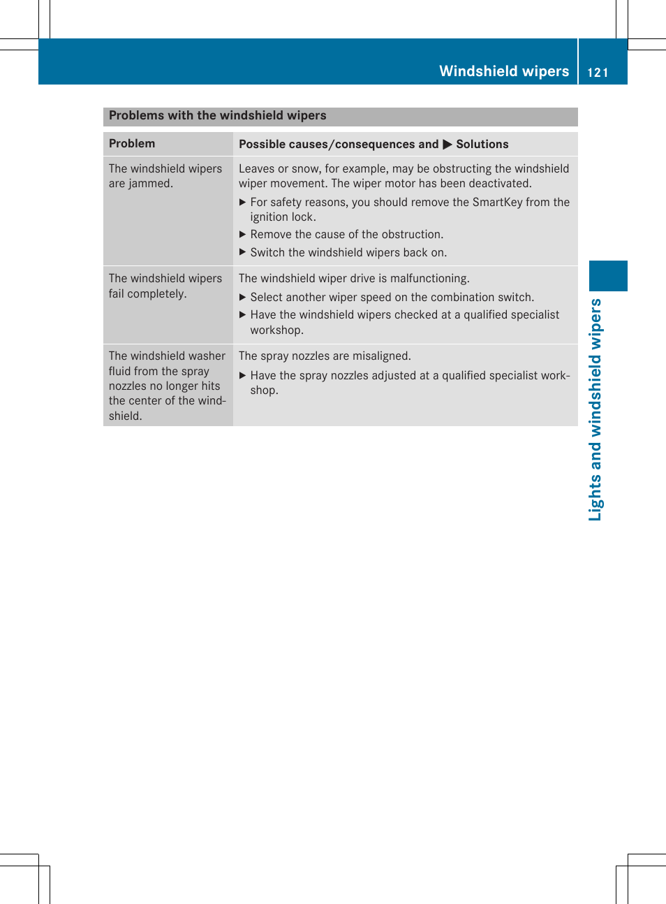 Lights and windshield wipers, Windshield wipers | Mercedes-Benz CLA-Class 2014 Owners Manual User Manual | Page 123 / 358