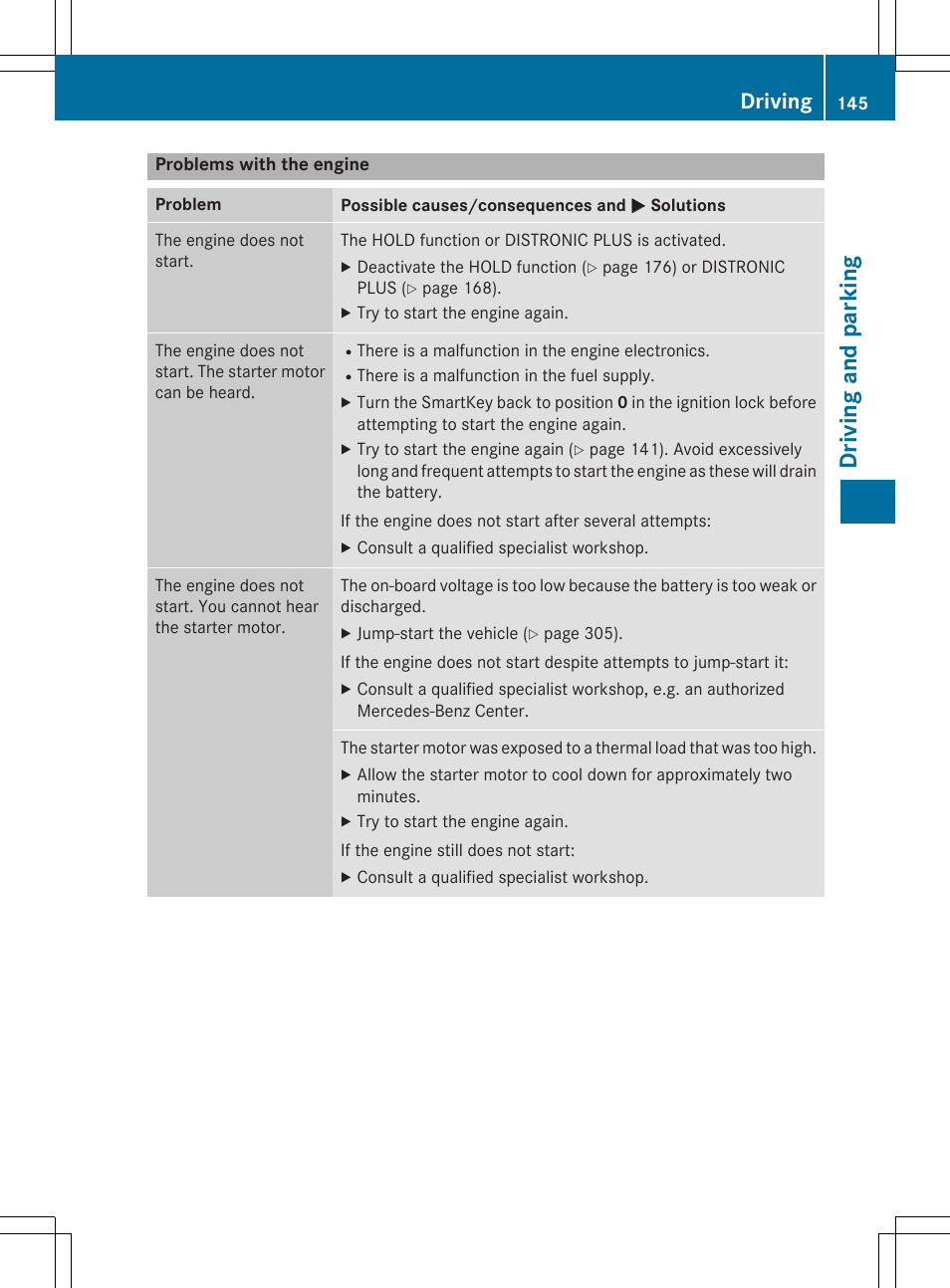 Driving and parking, Driving | Mercedes-Benz CLA-Class 2014 Owners Manual User Manual | Page 147 / 358