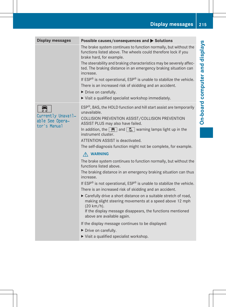 On-board computer and displays, Display messages | Mercedes-Benz CLA-Class 2014 Owners Manual User Manual | Page 217 / 358