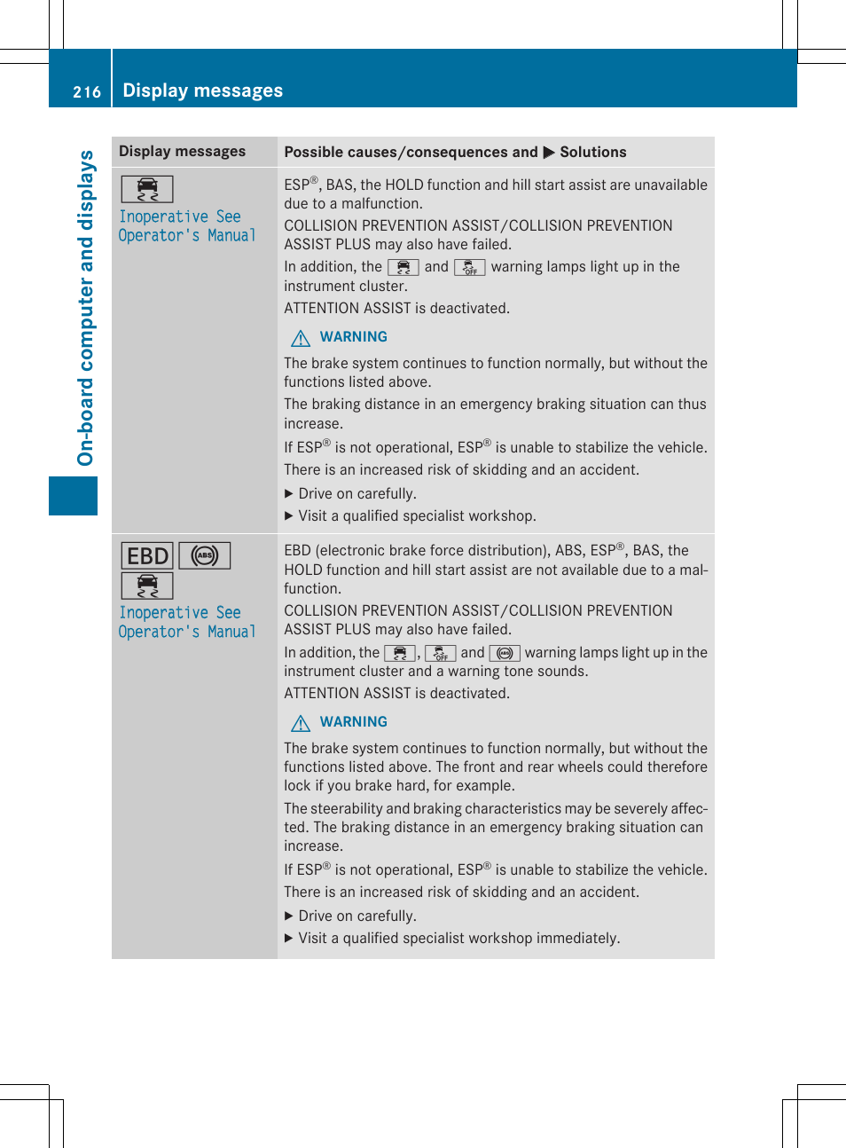 On -b oar d comp ut er an d di sp lay s, Display messages | Mercedes-Benz CLA-Class 2014 Owners Manual User Manual | Page 218 / 358