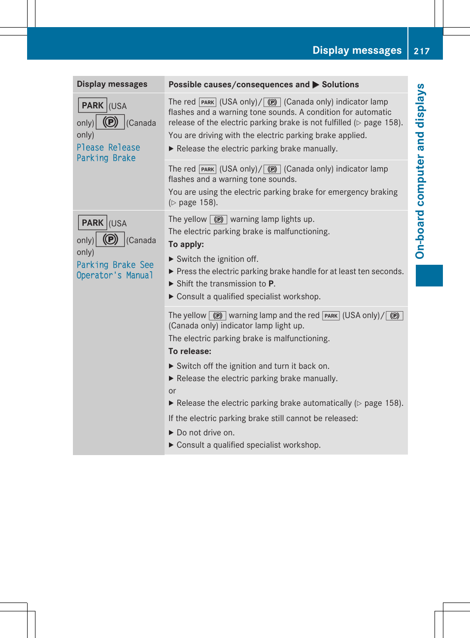 On -b oar d comp ut er an d di sp lay s, Display messages | Mercedes-Benz CLA-Class 2014 Owners Manual User Manual | Page 219 / 358