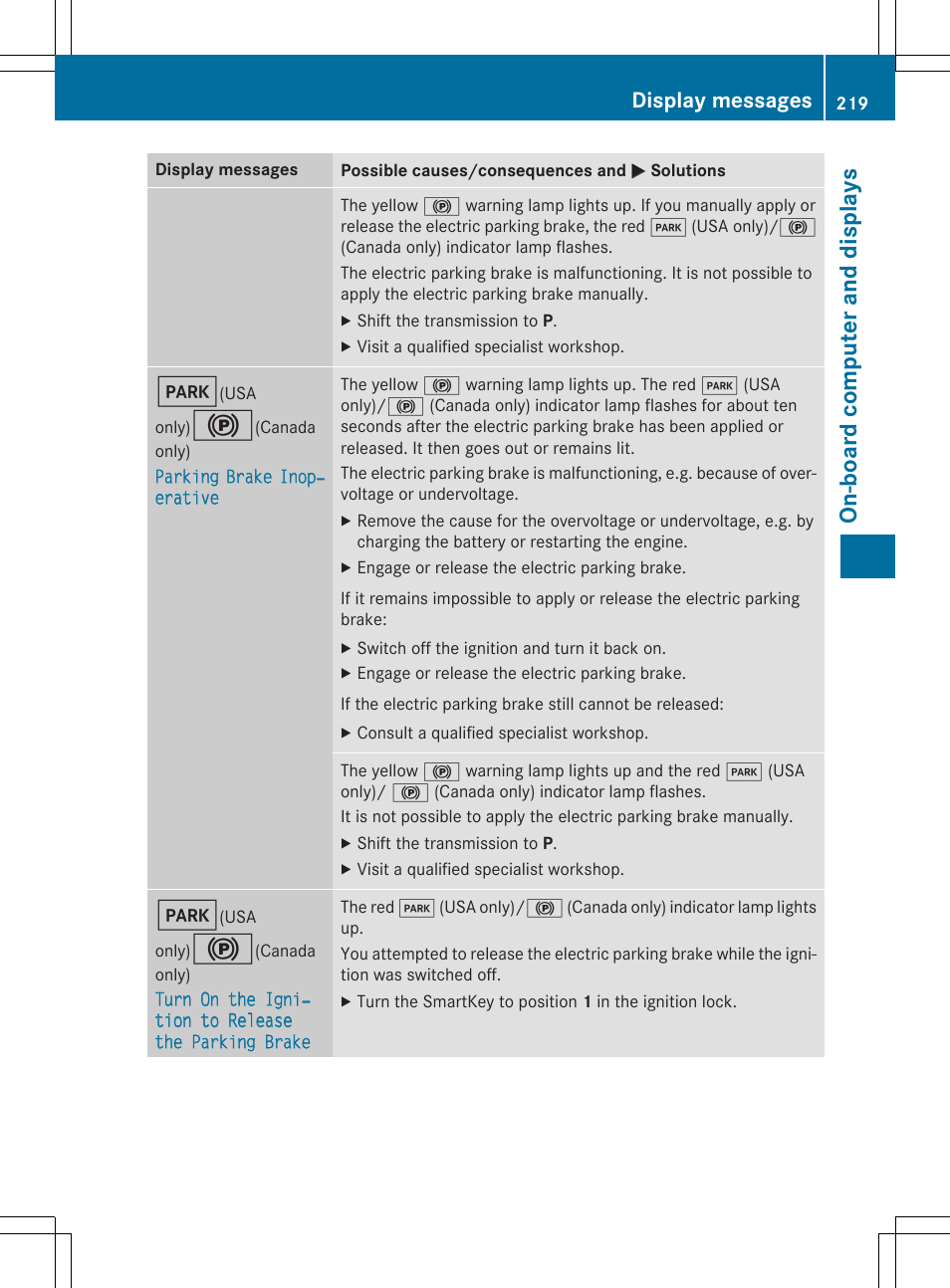 On -b oar d comp ut er an d di sp lay s, Display messages | Mercedes-Benz CLA-Class 2014 Owners Manual User Manual | Page 221 / 358