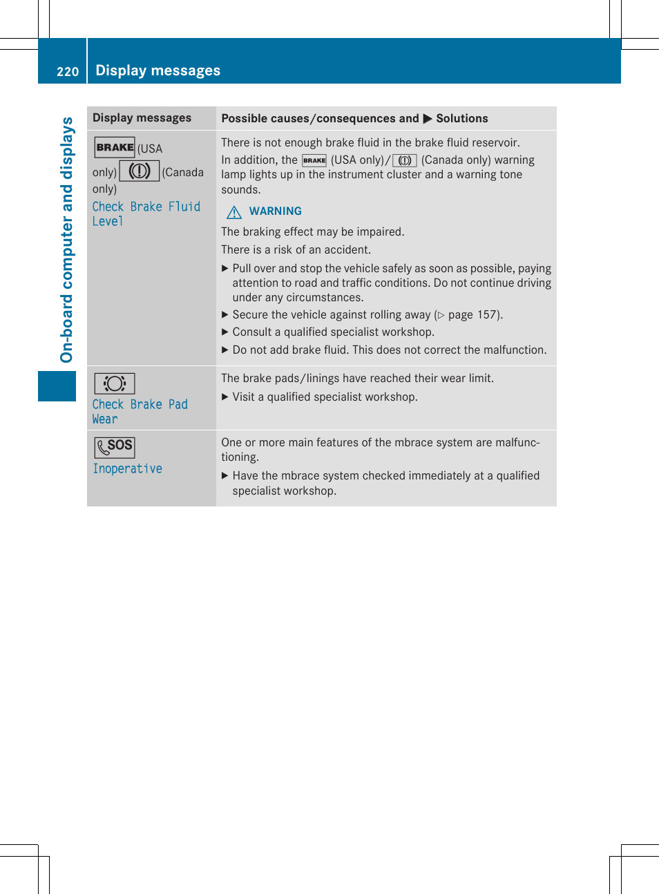 On -b oar d comp ut er an d di sp lay s | Mercedes-Benz CLA-Class 2014 Owners Manual User Manual | Page 222 / 358