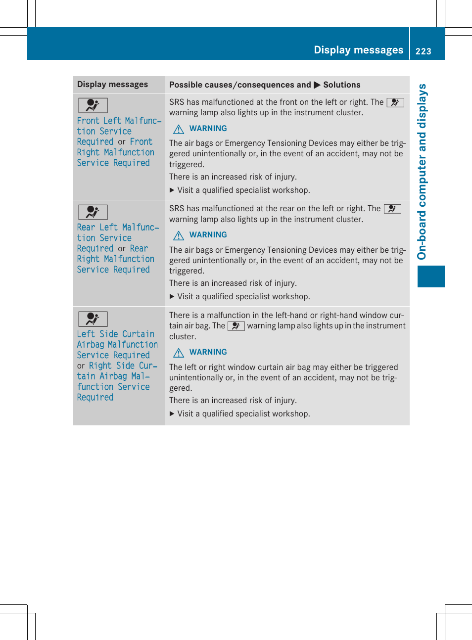 On -b oar d comp ut er an d di sp lay s, Display messages | Mercedes-Benz CLA-Class 2014 Owners Manual User Manual | Page 225 / 358