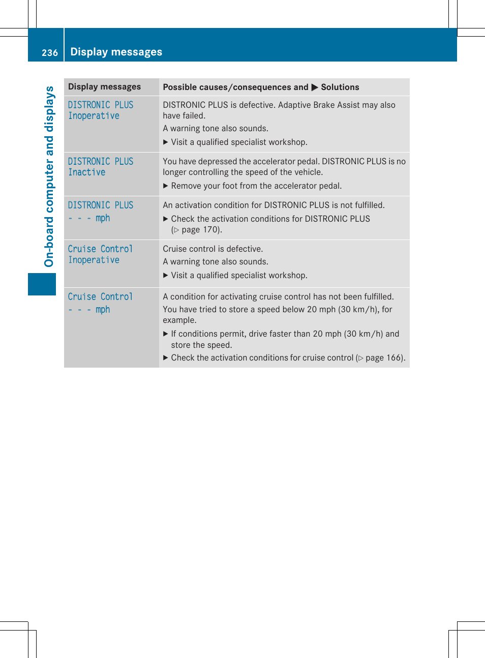 On- boar d comp ut er and dis pla ys, Display messages | Mercedes-Benz CLA-Class 2014 Owners Manual User Manual | Page 238 / 358