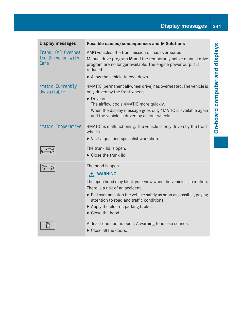 On -b oar d comp ut er an d di sp lay s, Display messages | Mercedes-Benz CLA-Class 2014 Owners Manual User Manual | Page 243 / 358