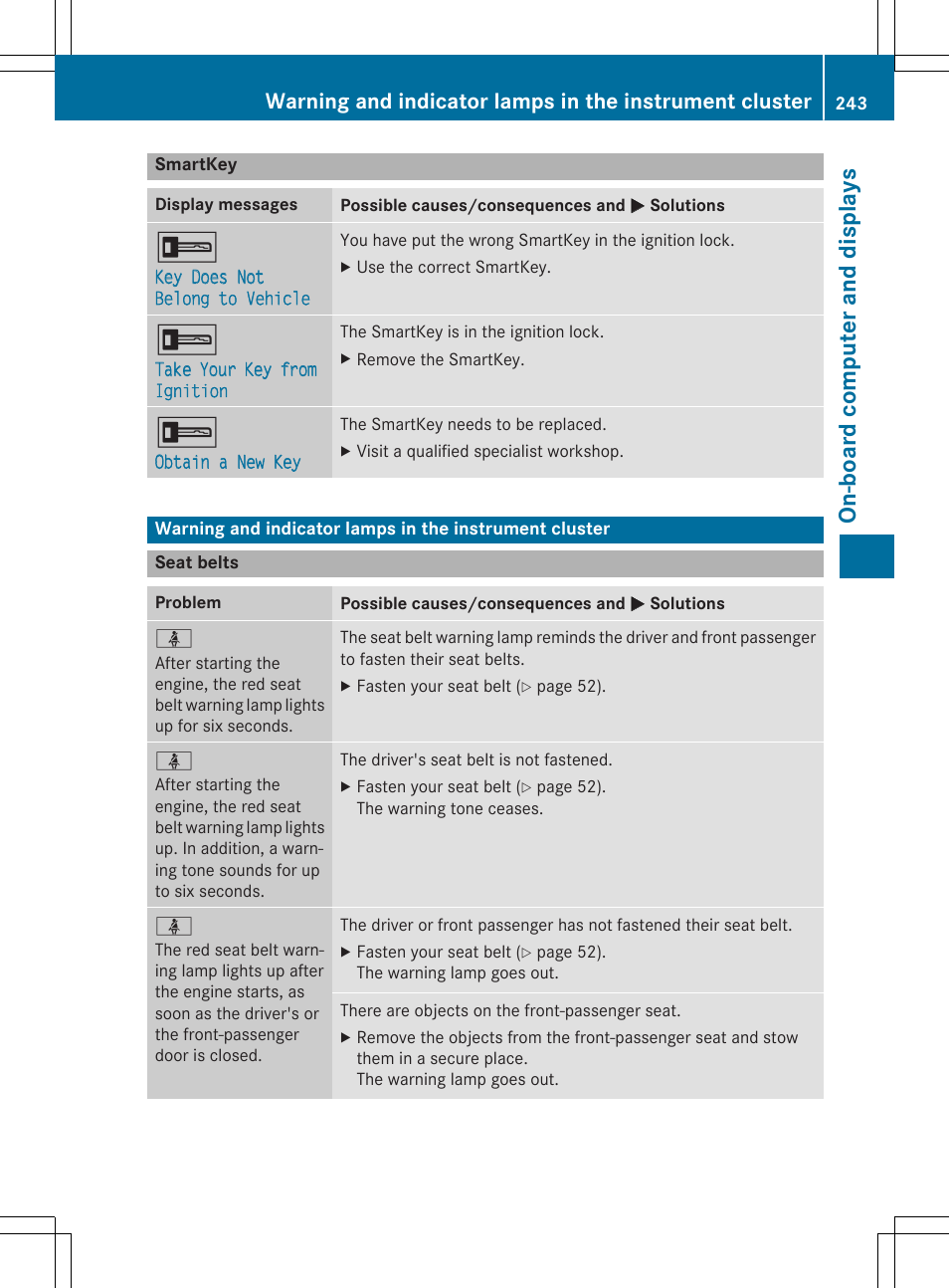 On-board computer and displays | Mercedes-Benz CLA-Class 2014 Owners Manual User Manual | Page 245 / 358