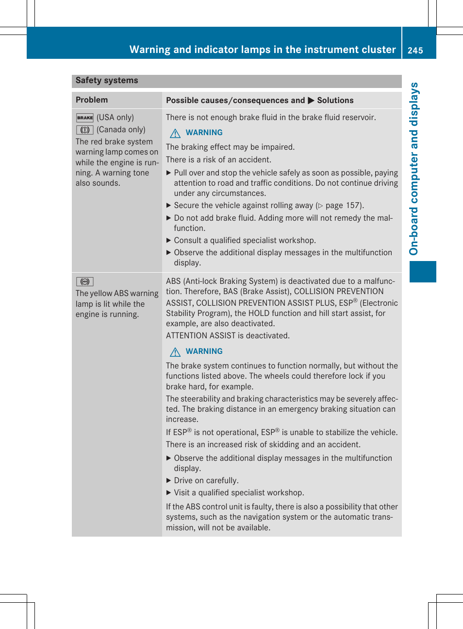 On-board computer and displays | Mercedes-Benz CLA-Class 2014 Owners Manual User Manual | Page 247 / 358