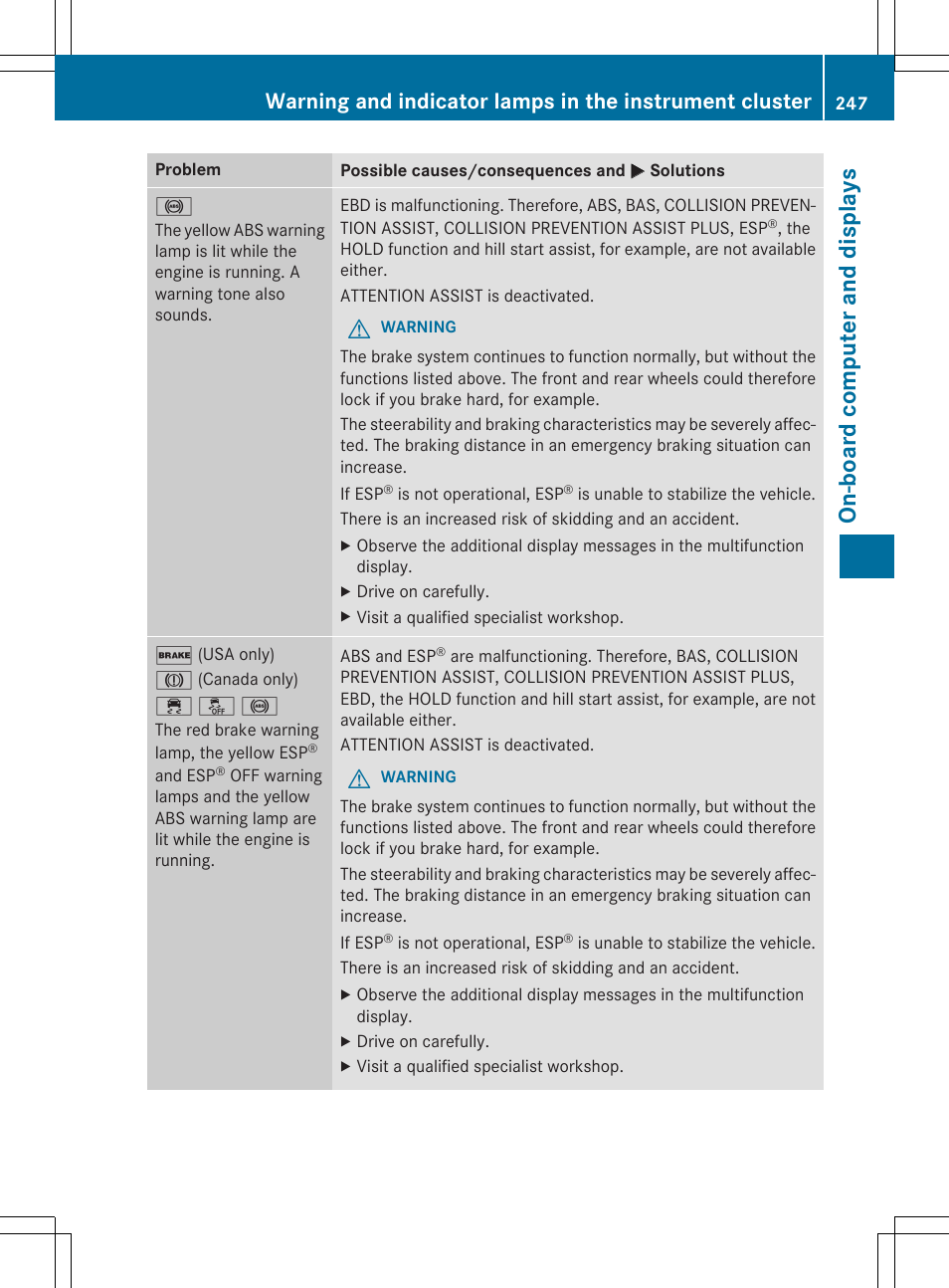On-board computer and display s | Mercedes-Benz CLA-Class 2014 Owners Manual User Manual | Page 249 / 358