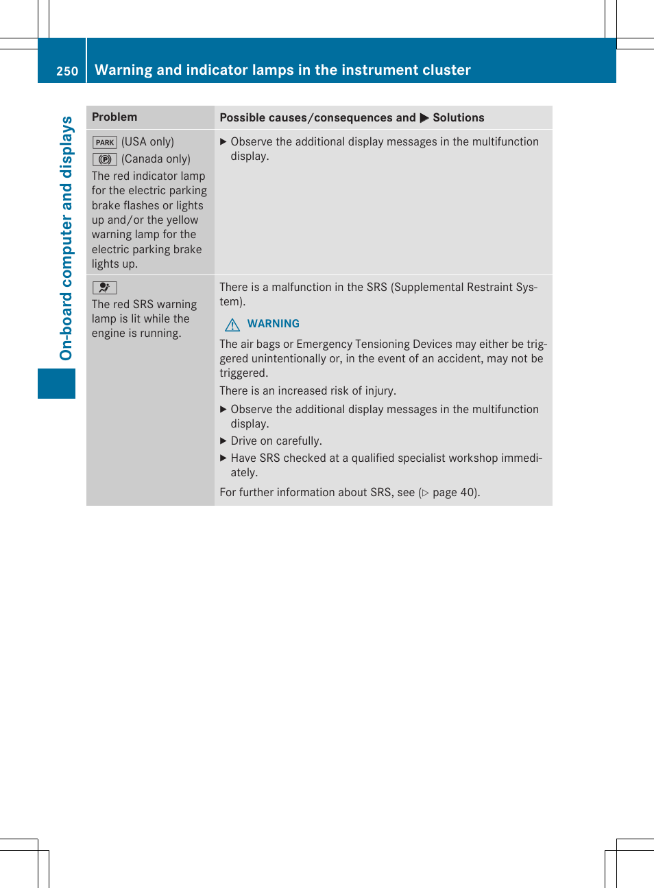 On-board computer and displays | Mercedes-Benz CLA-Class 2014 Owners Manual User Manual | Page 252 / 358