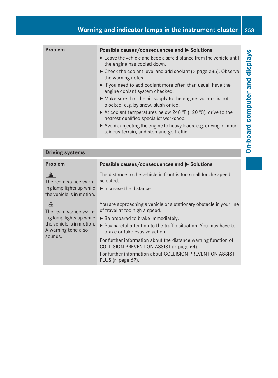On-board computer and displays | Mercedes-Benz CLA-Class 2014 Owners Manual User Manual | Page 255 / 358