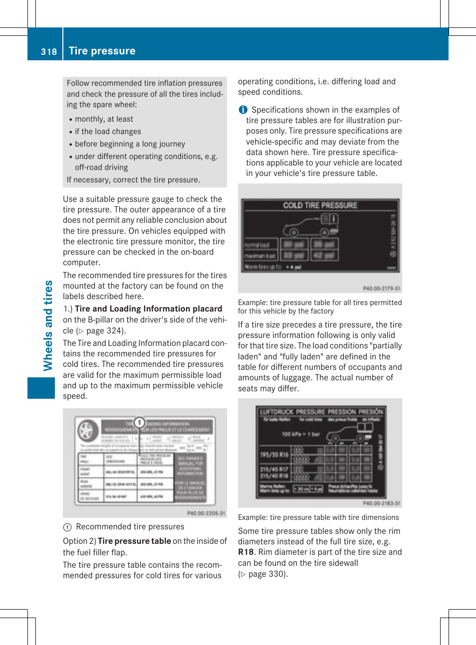 Whe el s and tire s, Tire pressure | Mercedes-Benz CLA-Class 2014 Owners Manual User Manual | Page 320 / 358