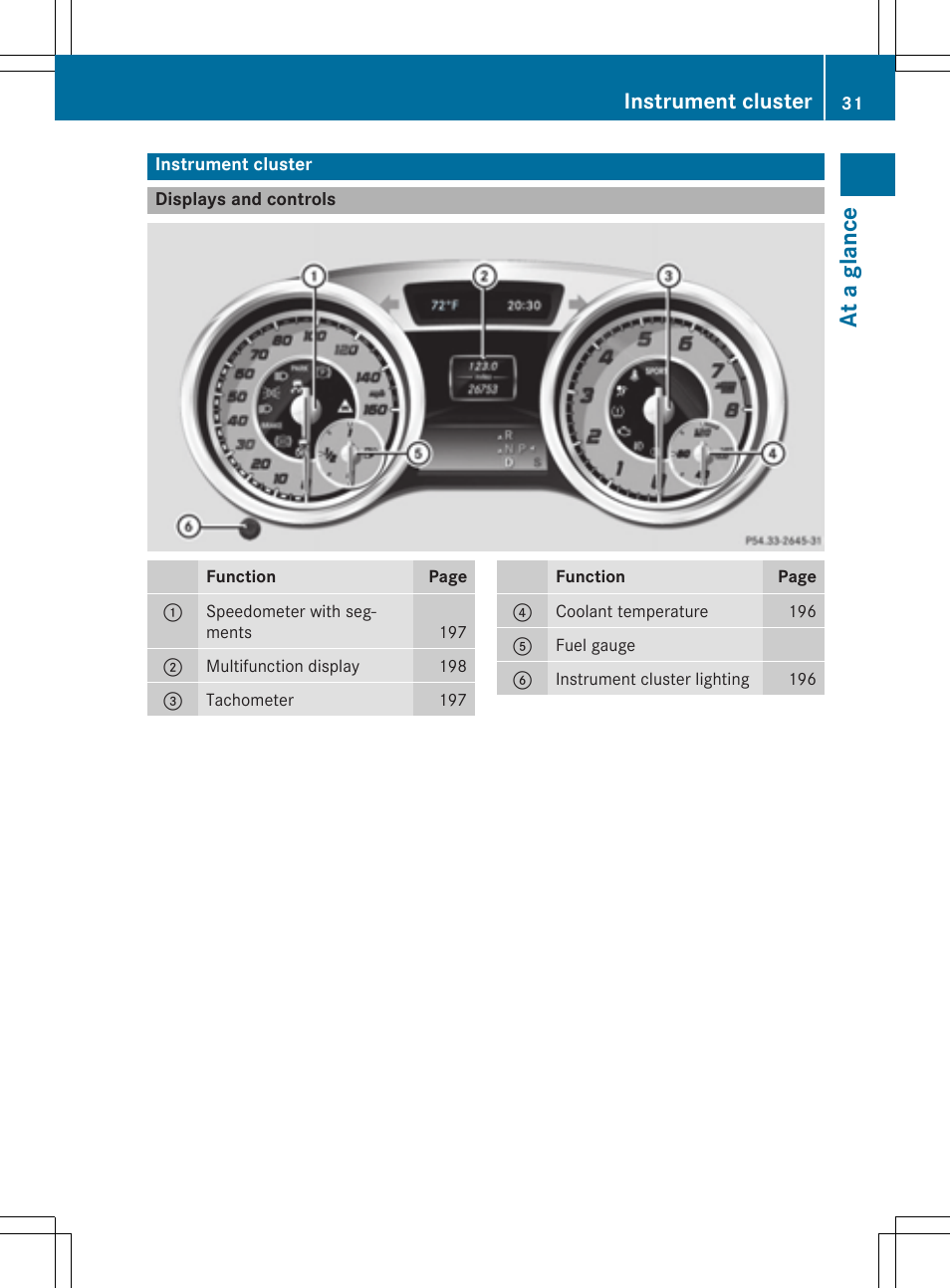 At a glan ce | Mercedes-Benz CLA-Class 2014 Owners Manual User Manual | Page 33 / 358