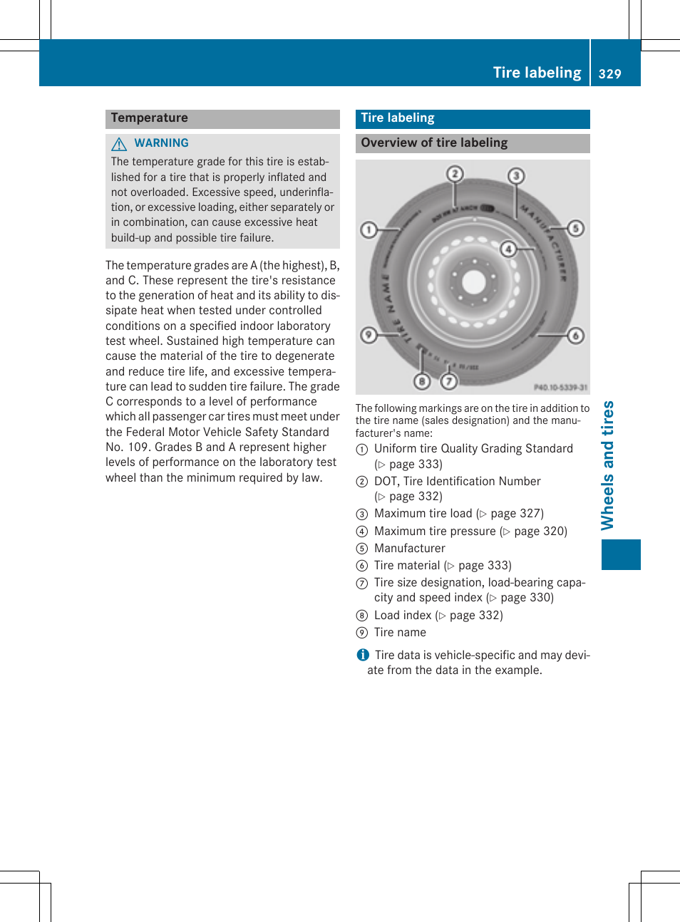 Whe el s and tire s, Tire labeling | Mercedes-Benz CLA-Class 2014 Owners Manual User Manual | Page 331 / 358