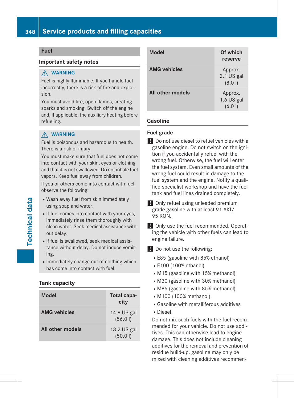 Technic al data, Service products and filling capacities | Mercedes-Benz CLA-Class 2014 Owners Manual User Manual | Page 350 / 358