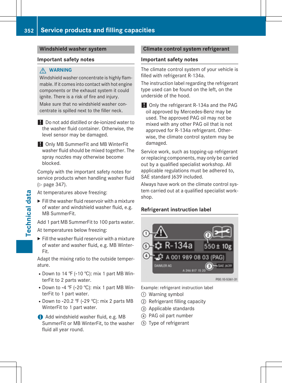 Techn ical data, Service products and filling capacities | Mercedes-Benz CLA-Class 2014 Owners Manual User Manual | Page 354 / 358