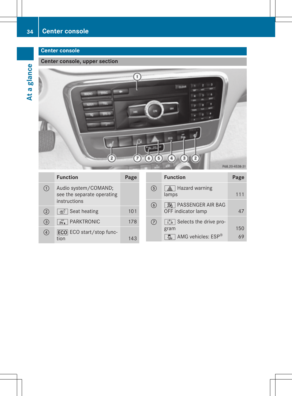 At a glan ce, Center console | Mercedes-Benz CLA-Class 2014 Owners Manual User Manual | Page 36 / 358