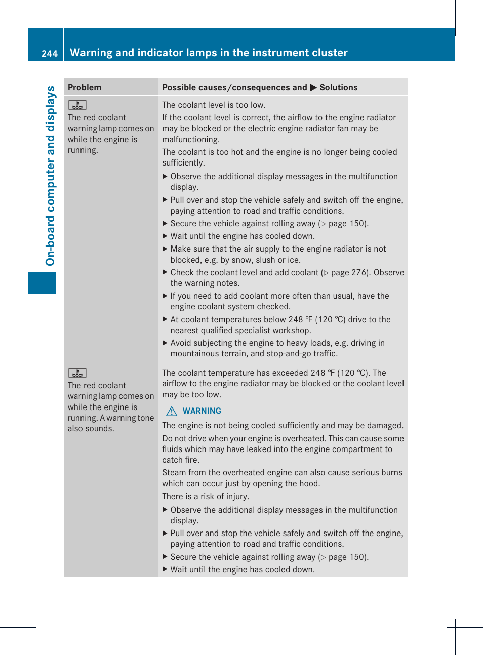 On -bo ard co mputer and dis play s | Mercedes-Benz C-Coupe 2013 Owners Manual User Manual | Page 246 / 350