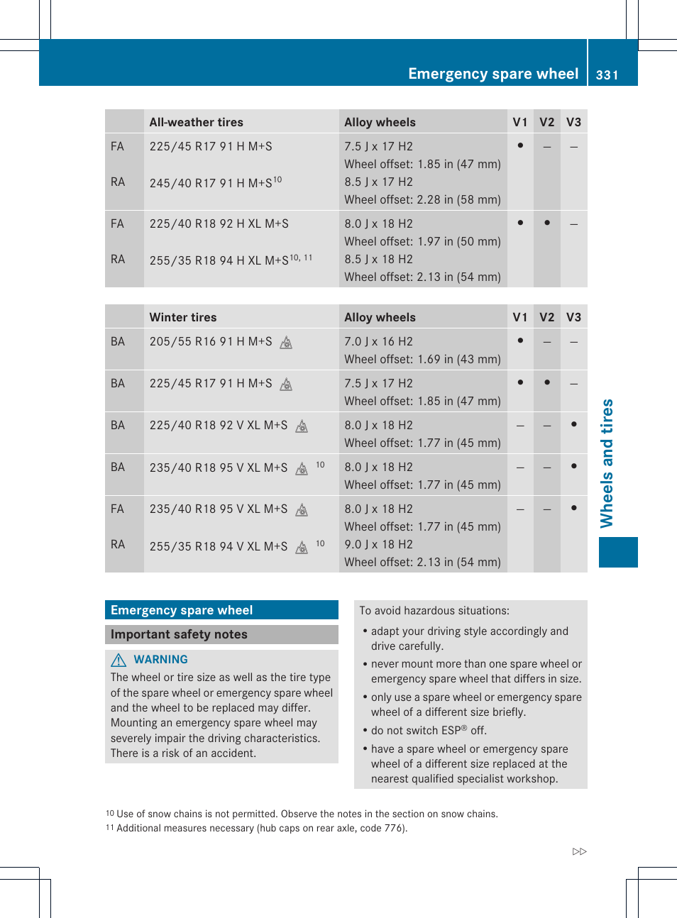 Wheels and tires, Emergency spare wheel | Mercedes-Benz C-Coupe 2013 Owners Manual User Manual | Page 333 / 350