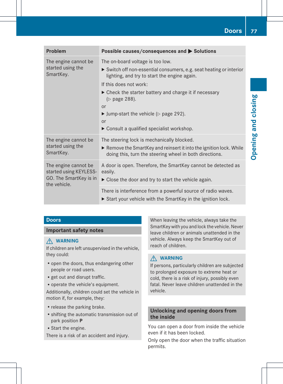 Opening and closing, Doors | Mercedes-Benz C-Coupe 2013 Owners Manual User Manual | Page 79 / 350