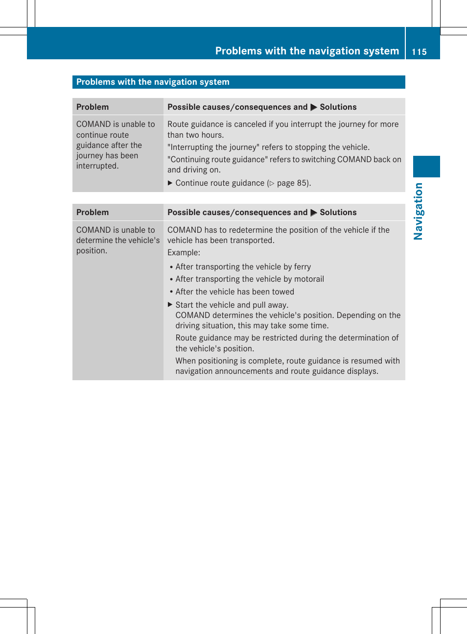 Navigation, Problems with the navigation system | Mercedes-Benz SLS-Class 2013 COMAND Manual User Manual | Page 117 / 274