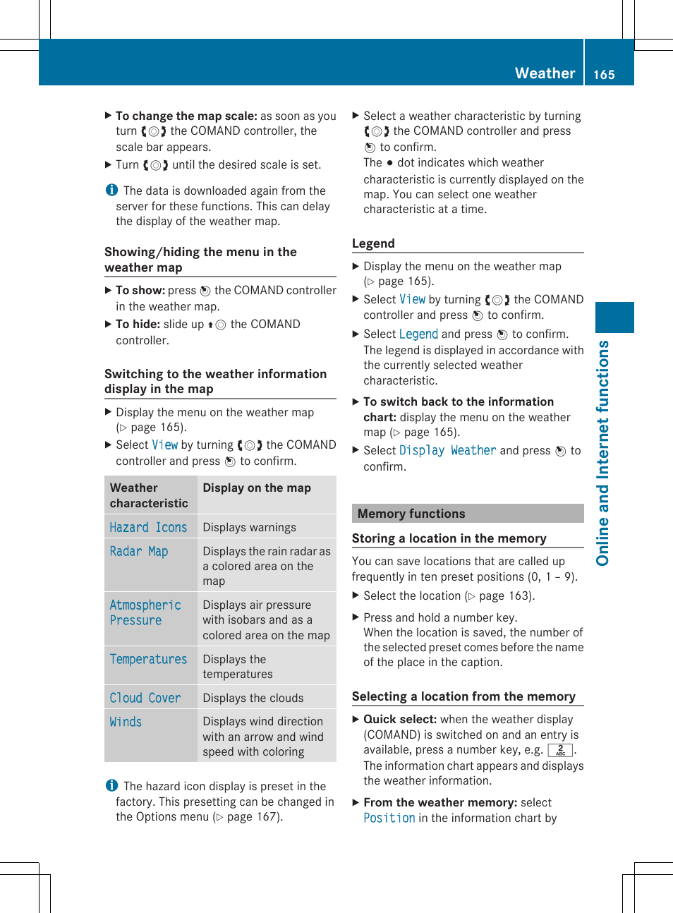 On line and in tern et func tio ns, Weather | Mercedes-Benz SLS-Class 2013 COMAND Manual User Manual | Page 167 / 274
