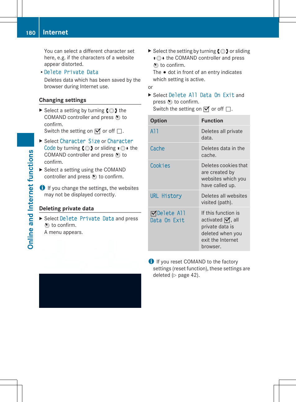 Online and inter net fun ctions, Internet | Mercedes-Benz SLS-Class 2013 COMAND Manual User Manual | Page 182 / 274