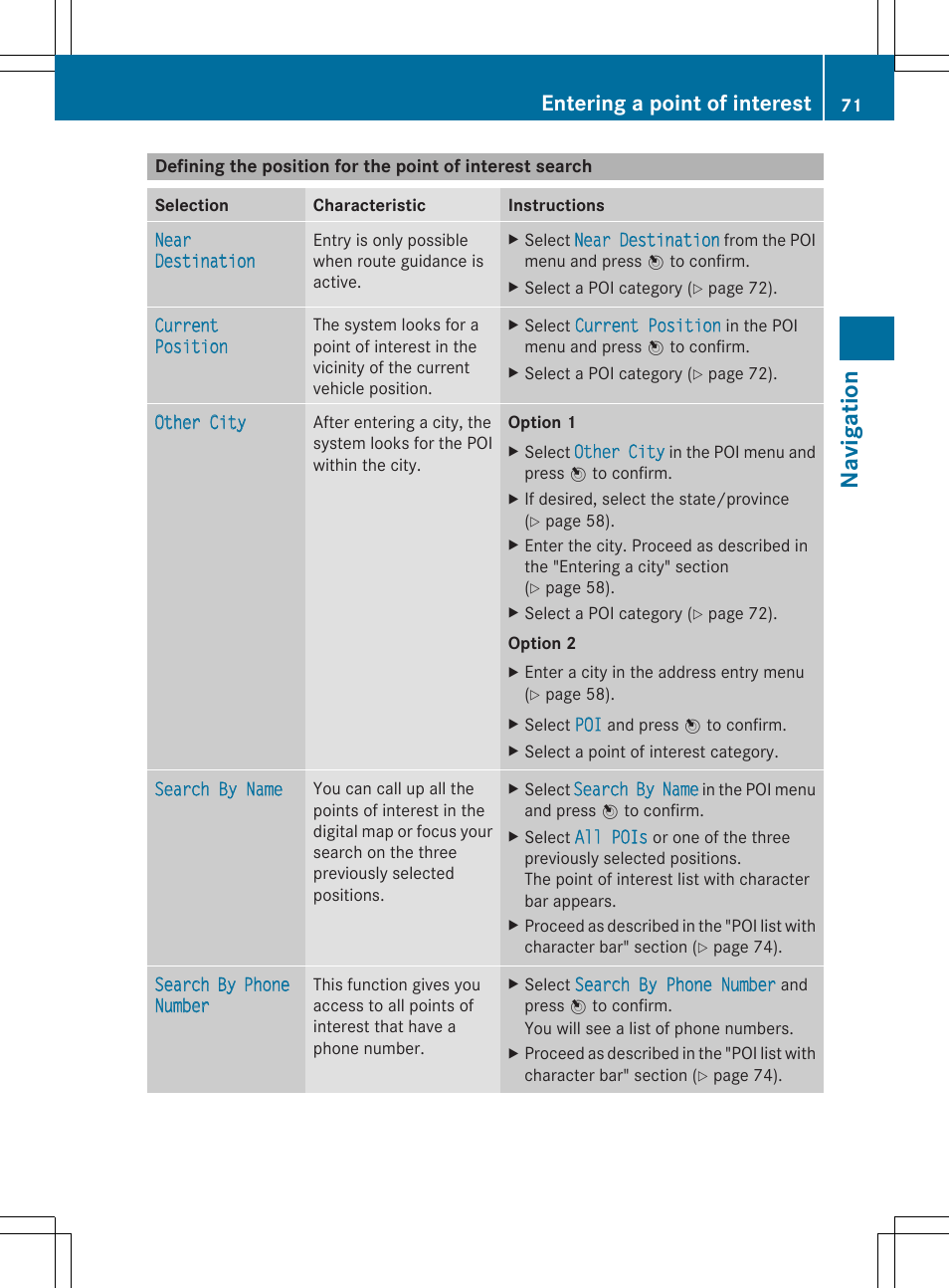 Navi ga tio n, Entering a point of interest | Mercedes-Benz SLS-Class 2013 COMAND Manual User Manual | Page 73 / 274