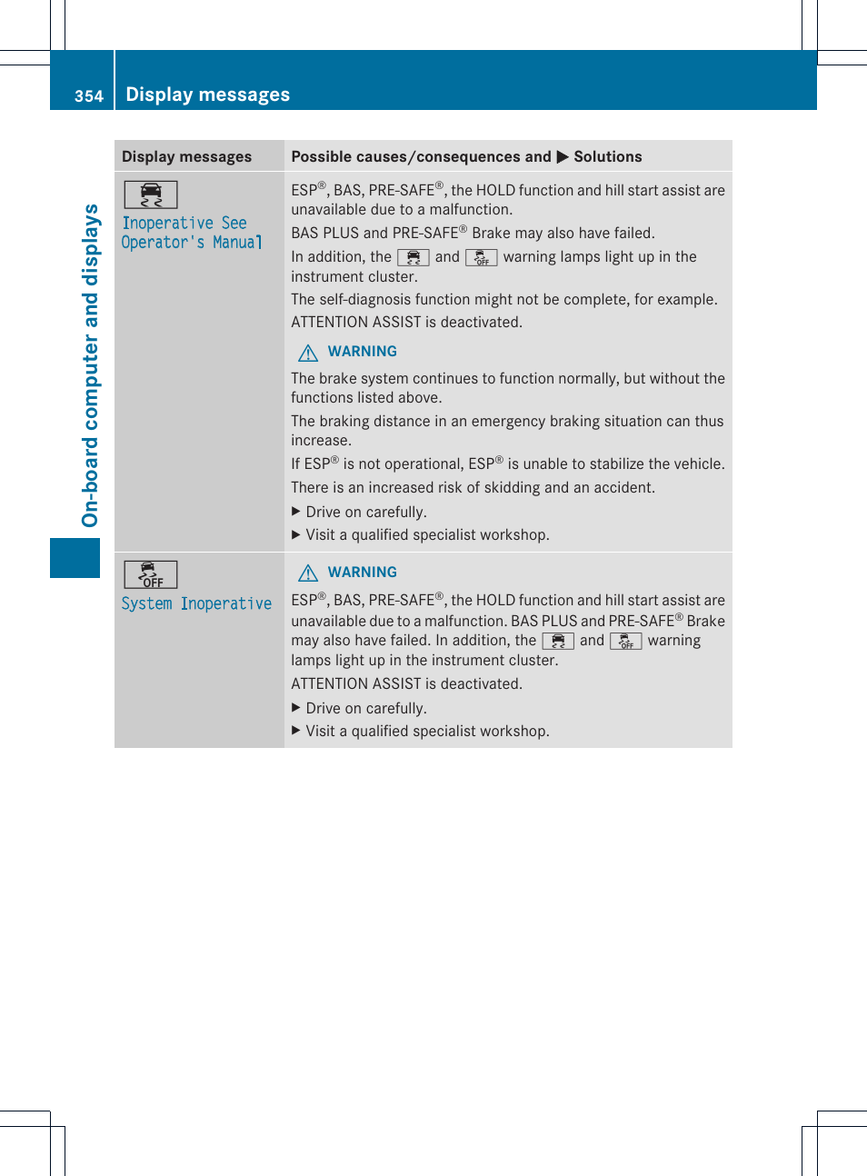 On-boar d compu ter and disp lays, Display messages | Mercedes-Benz CL-Class 2013 Owners Manual User Manual | Page 356 / 494