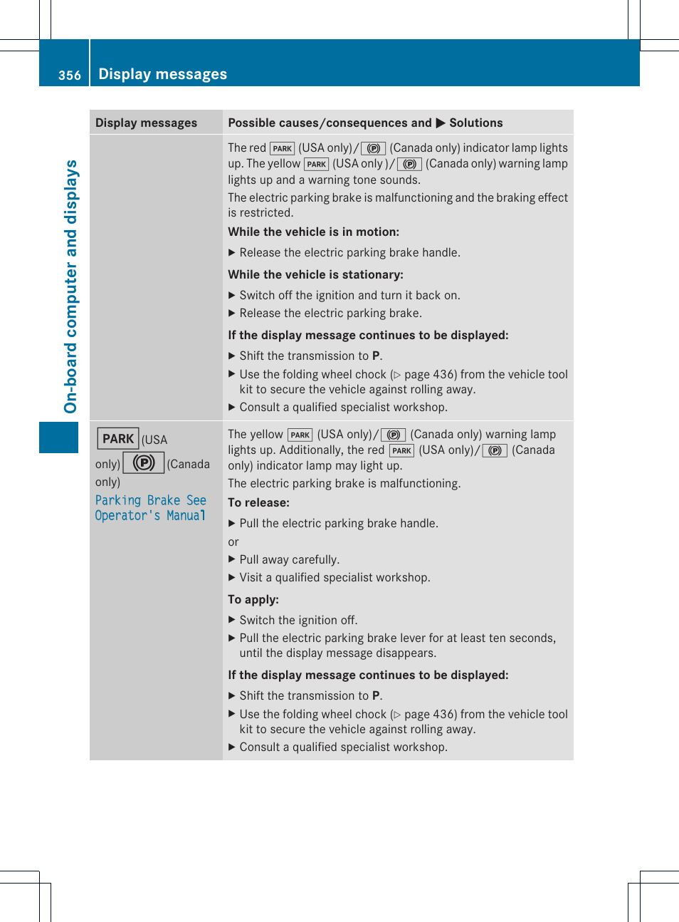 On-board computer and displays, Display messages | Mercedes-Benz CL-Class 2013 Owners Manual User Manual | Page 358 / 494
