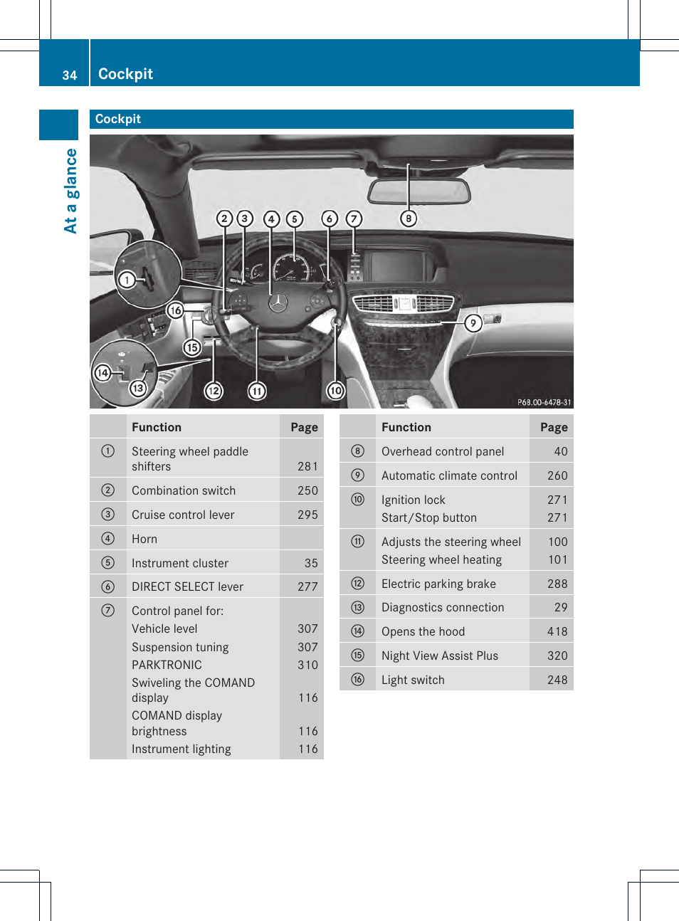 At a glance, Cockpit | Mercedes-Benz CL-Class 2013 Owners Manual User Manual | Page 36 / 494