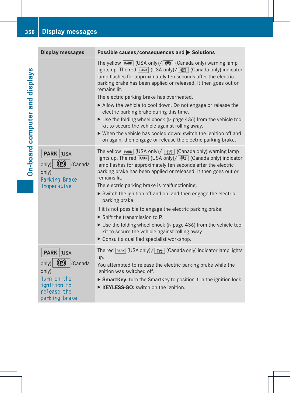 On-board computer and displays, Display messages | Mercedes-Benz CL-Class 2013 Owners Manual User Manual | Page 360 / 494