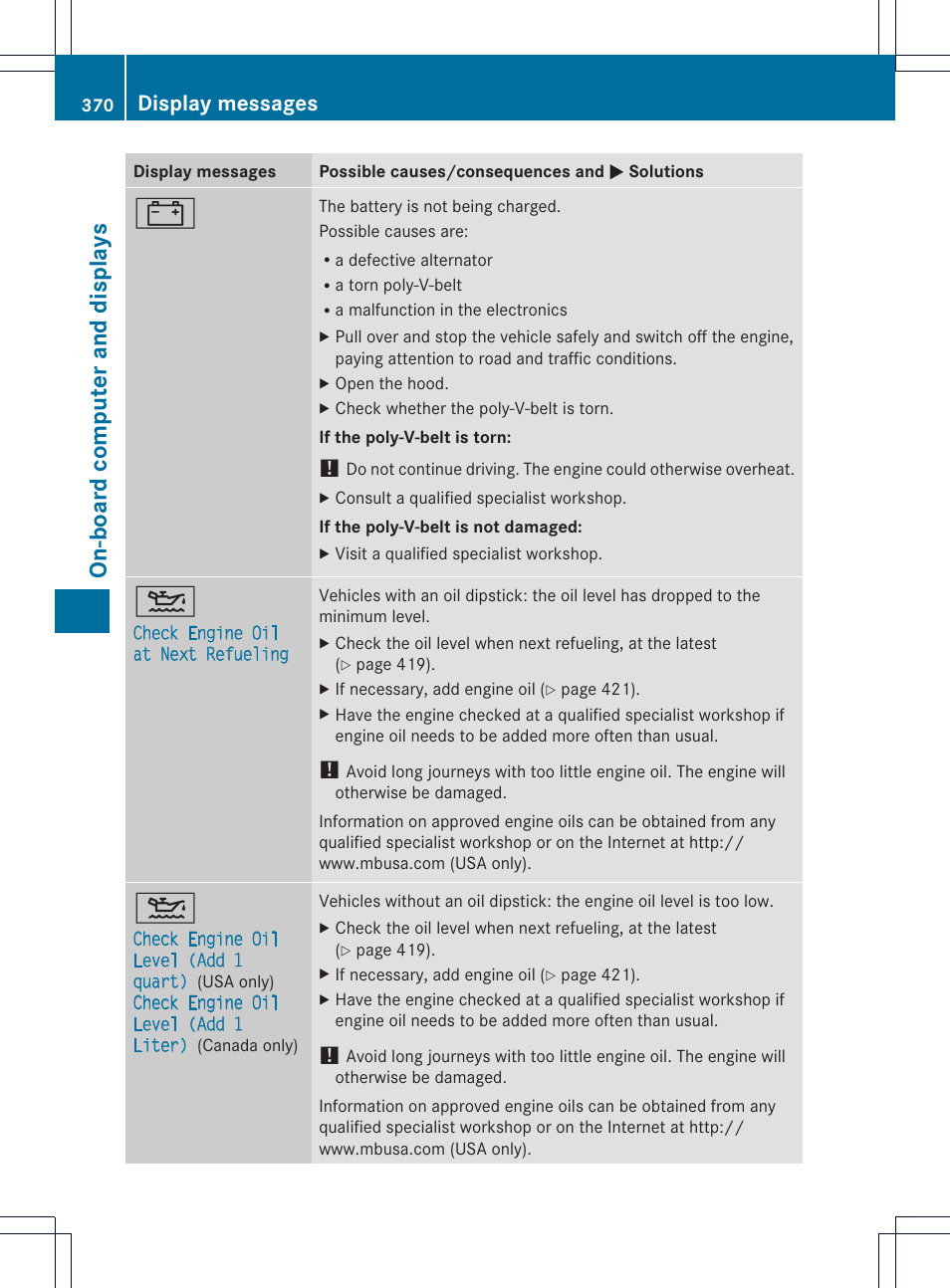 On-board computer and displays, Display messages | Mercedes-Benz CL-Class 2013 Owners Manual User Manual | Page 372 / 494